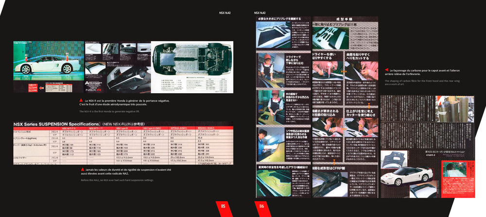 Vol 1. - Honda "Road to the Red Zone" Book